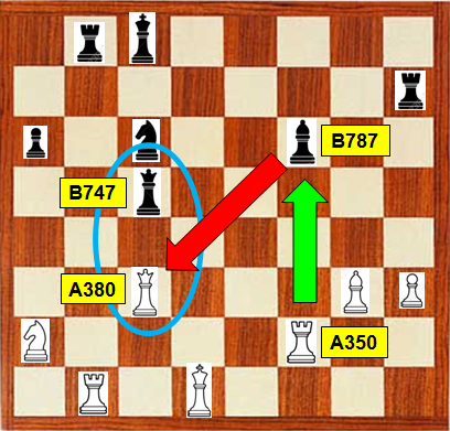 chess board chessboard strategy by OffiDocs for