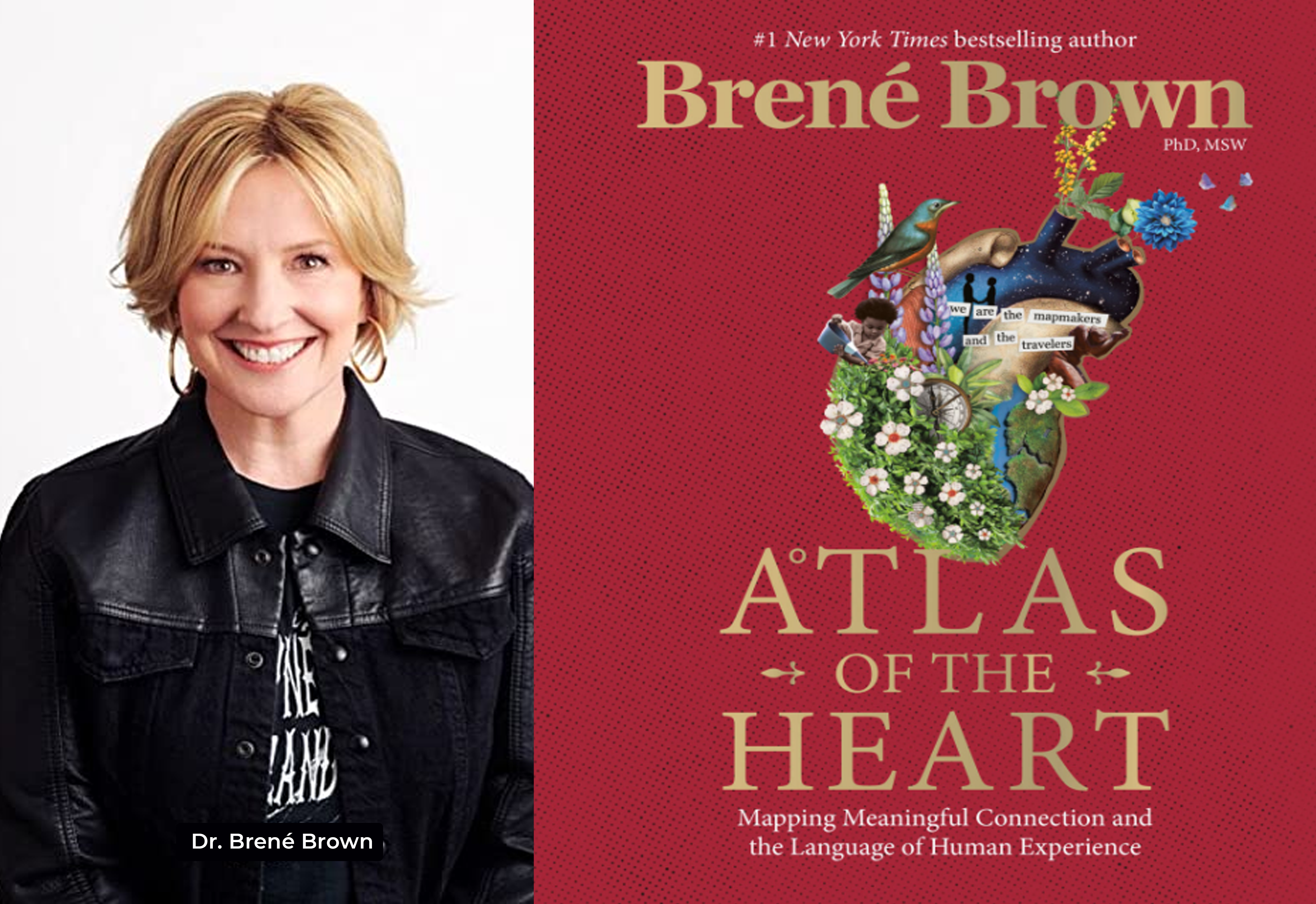 Atlas of the Heart List of Emotions - Brené Brown