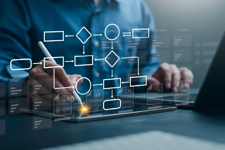 The PM’s AI Readiness Checklist- 5 Questions Before Your First AI Integration